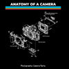 Anatomy of a camera Retro optic camera - Old Fashioned Computer Gaming Character - Kuzi Tees