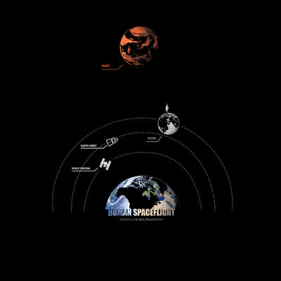 Starship SpaceX Human Spaceflight Launch & Land  Black T-shirt